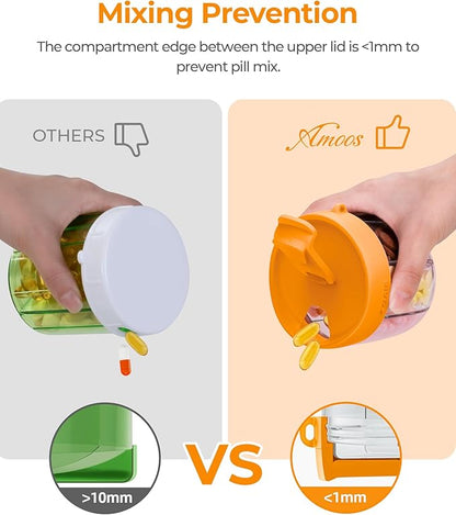 Cute Pill Dispenser with 7 Large Compartments, Portable Pill Bottle Organizer with Wide Opening for Easy Use, Anti-Mix Pill Organizer for Travel, BPA-Free Pill Container, Orange