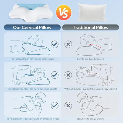 HOMCA Cervical Pillow Memory Foam Pillows - Contour Memory Foam Pillow for Neck Pain Relief, Orthopedic Neck Bed Pillow for Side Sleepers Back and Stomach