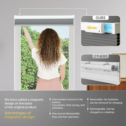 CINONEKO Motorized Cellular Shades, Smart Blackout Honeycomb Blinds with Remote, No Drill Electric Blind with Solar Panel, Alexa & Google, Cordless Automatic Shade for Indoor Windows, Grey 35x72