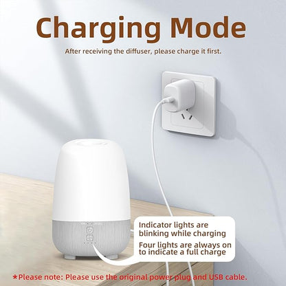 150ML Rechargeable Battery Operated Essential Oil Diffuser, Portable Cordless Aromatherapy Diffuser,7-Hour Runtime with 7 LED Color Changing Lights for Home, Office, Bathroom, Travel