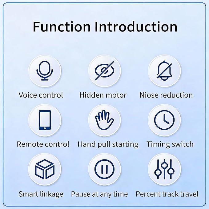 Mini WiFi Motor with Plug for Smart Curtain Track System, Automatic Ceiling Curtain Opener, Motorized Curtains with App, Voice, Remote Control, Compatible with Alexa,Google and Siri