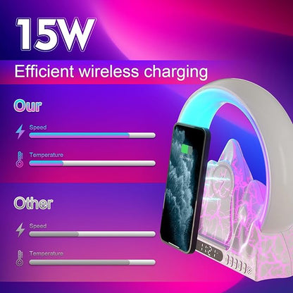 Wake Up Light Sunrise Alarm Clock with Wireless Charger, Smart APP Control, 16 Million Color Lighting & Natural Sounds for Bedroom Desk Decor