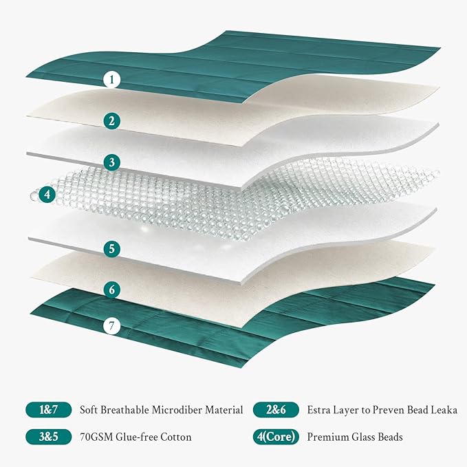 Topblan Weighted Blanket for Adults 20lbs, Soft Cooling Weighted Blankets, Breathable Heavy Blanket with Glass Beads for All Season, Sofa Bed, 60"x80" Queen Size