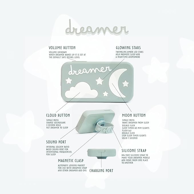 Dreamer Sound Machine - Portable BPA-Free Silicone Sleep Aid with Sleep-Promoting Frequencies, Night Light & Soothing Sounds for Babies & Kids - Sage