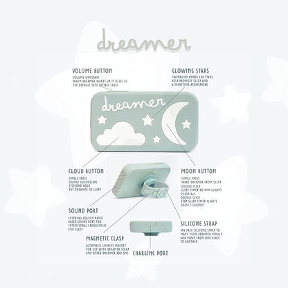 Dreamer Sound Machine - Portable BPA-Free Silicone Sleep Aid with Sleep-Promoting Frequencies, Night Light & Soothing Sounds for Babies & Kids - Sage