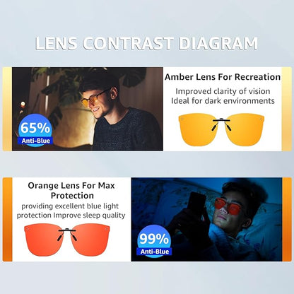 Trysee Clip On Blue Light Blocking Glasses for Eyes Strain/Light Sensitive/Better Sleep TS3168