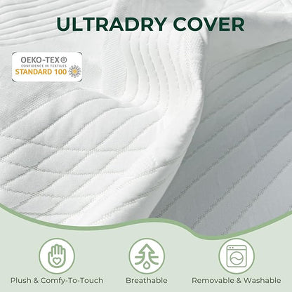 3 Inch Twin XL Firm Mattress Topper, Extra Firm Memory Foam Bed Topper for Pain Relief, Cooling Gel-Infused & Removable Cover, CertiPUR-US & Oeko-Tex Certified