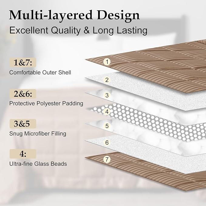 downluxe Weighted Blanket Queen Size, 15 lb Weighted Blanket with Glass Beads for All Season, Machine Washable Heavy Blanket (Brown, 90 X 90 Inch)