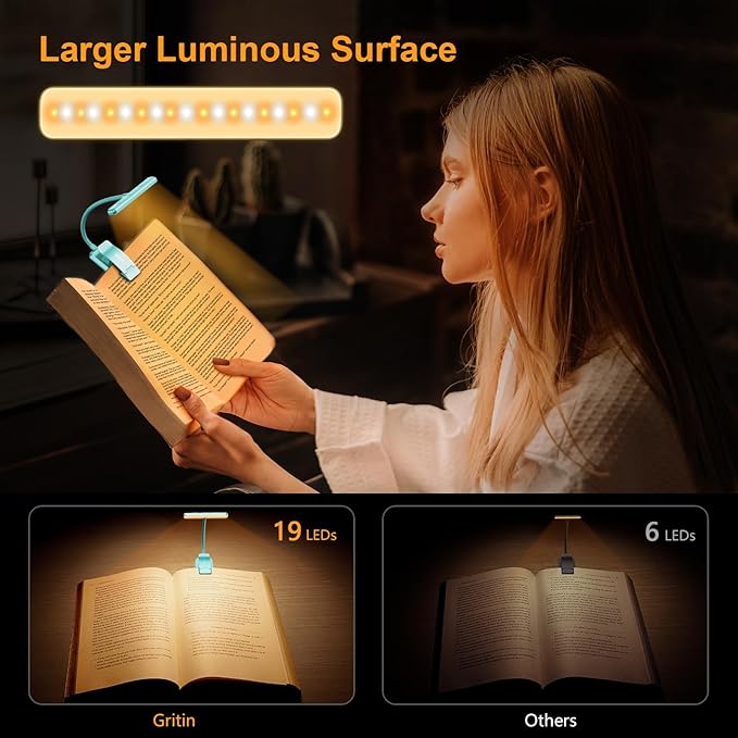 Gritin 19 LED Rechargeable Book Light for Reading in Bed with Memory Function- Eye Caring 3 Color Temperatures,Stepless Dimming Brightness,90 Hrs Runtime Clip on Light for Book Lovers-Blue