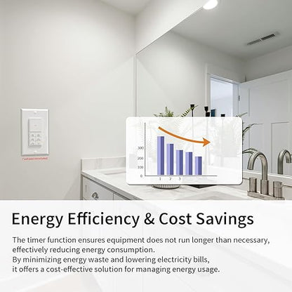 Minoston Countdown Timer Switch, 1-60 Min, Bathroom Fan Timer Switch, Adjustable LED Brightness, 120VAC Neutral Wire Req, ETL and FCC Listed, White (MT11N)