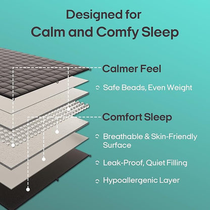 ZonLi Weighted Blanket for Adults(60"x80",20lbs, Dark Green) Queen Size High Breathability Cooling Heavy Blanket, Soft Material with Premium Glass Beads,All-Season.
