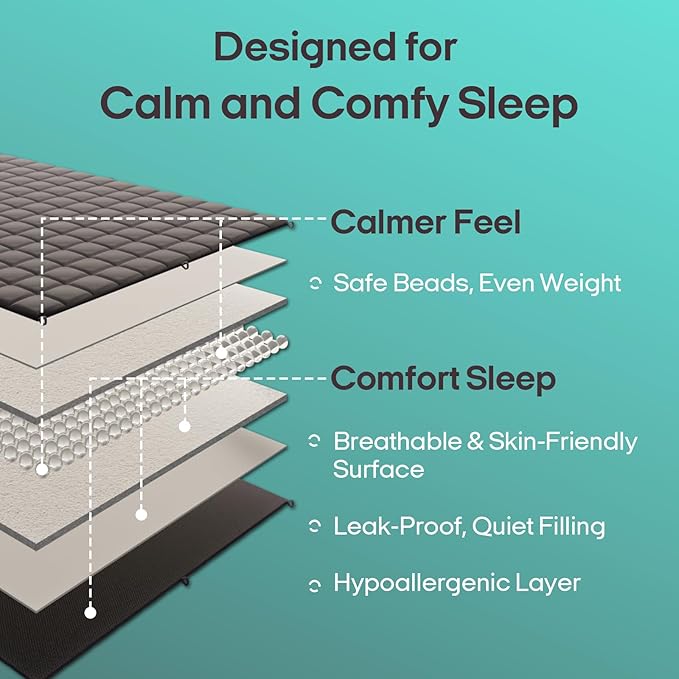 ZonLi Weighted Blanket for Adults(48"x72",12lbs, Dark Green) Twin Size High Breathability Cooling Heavy Blanket, Soft Material with Premium Glass Beads,All-Season.