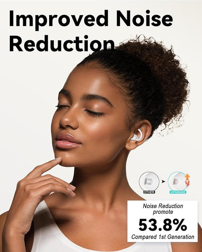 SUPCEAT Ear Plugs for Sleeping - Noise Reduction Soft Silicone Earplugs, 2 Pairs Reusable Hearing Protection Earplugs for Noise Sensitivity, Sleep,Snore,Travel,Sound Reduction Noise Cancelling - White
