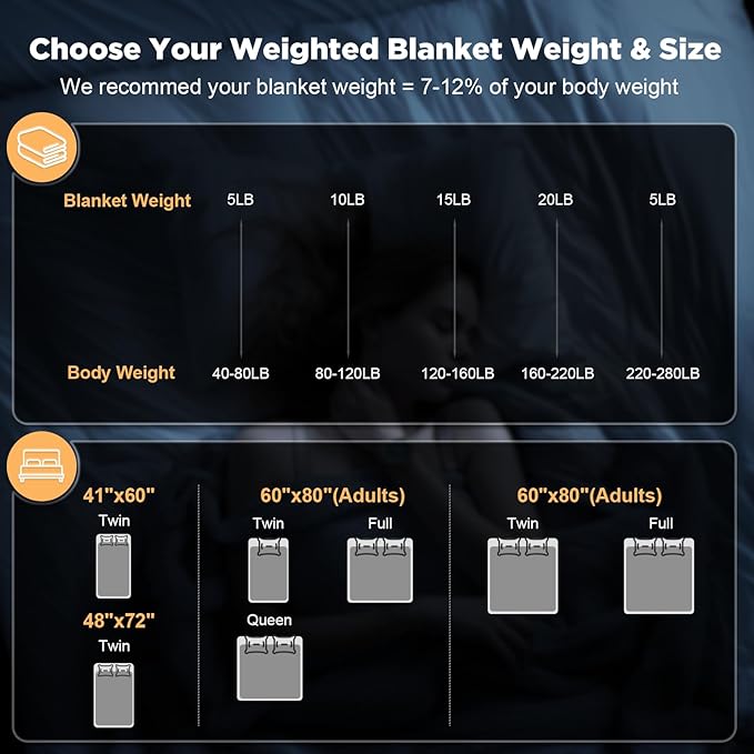 Smart Queen Weighted Blanket for Adults (Queen Size 60x80,15lbs) Large Soft Heavy Blanket Machine Washable for Fall, Bedding &Napping with Soft Cotton (60x80 | 15lbs Grey)