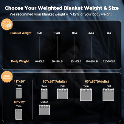 Smart Queen Weighted Blanket for Adults (Queen Size 60x80,15lbs) Large Soft Heavy Blanket Machine Washable for Fall, Bedding &Napping with Soft Cotton (60x80 | 15lbs Grey)