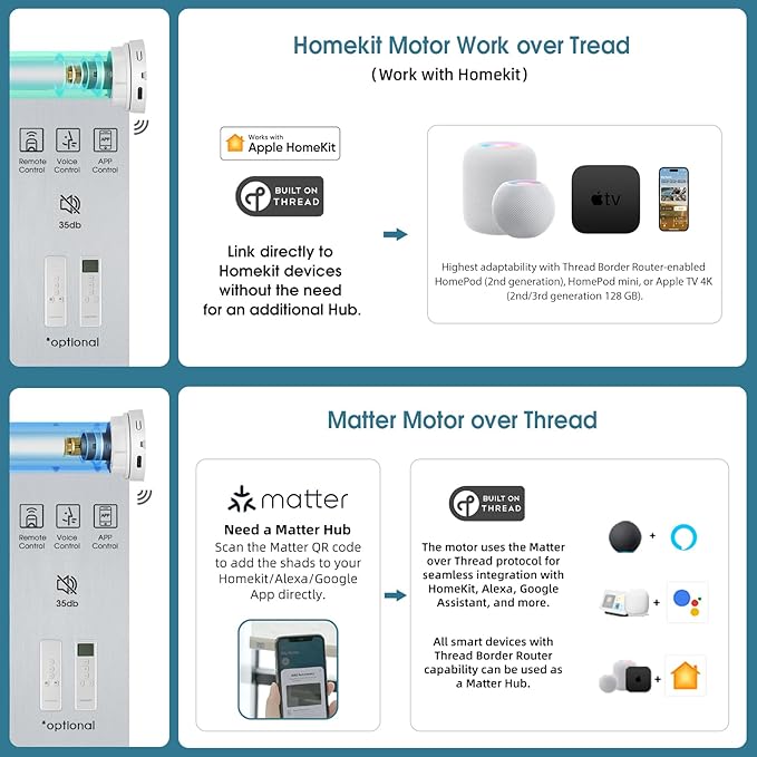 Motorized Shades,Smart Blinds with Remote,100% Blackout Roller Blinds,Work with Google Assistant,Homekit,Automatic Shades,Custom Widths from 16" to 110",Vinyl Light Grey
