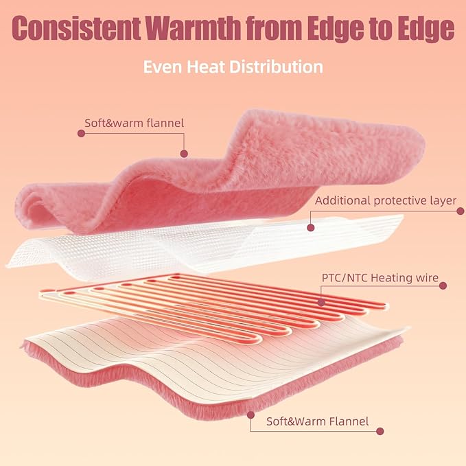 Electric Heated Blanket Throw 50" x 60" Soft Ribbed Faux Fur Flannel Fast Heating 12 Heat Levels 1–12H Timer & Overheat Protection & Auto Shut-Off & ETL FCC & Machine Washable Heated Throw