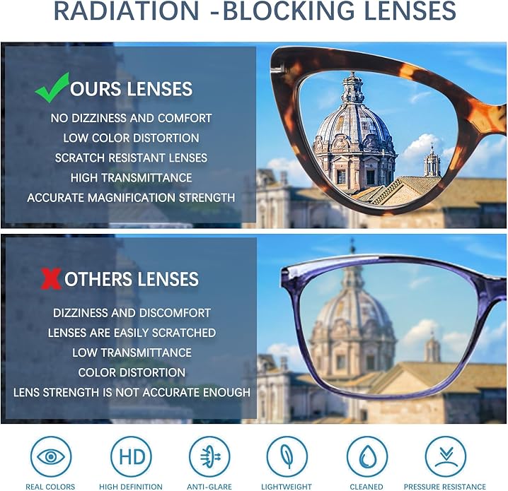 6 Pack Fashion Cat Eye Reading Glasses for Women Blue Light Blocking Oversized Spring Hinges Computer Readers