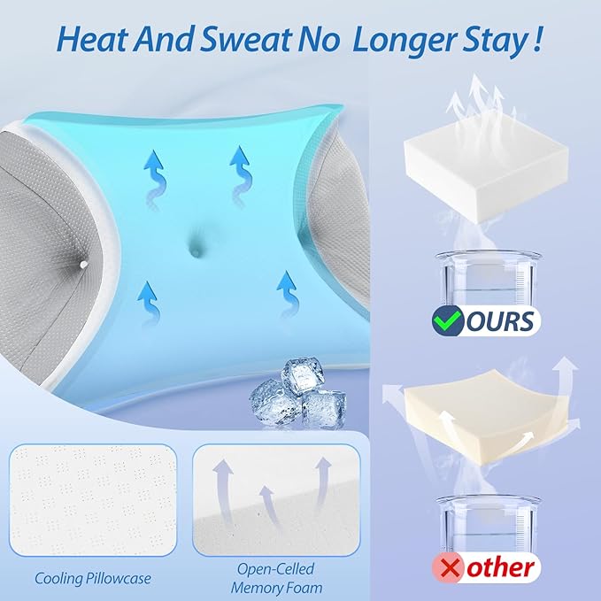 HOMCA CPAP Pillow for Side Sleeping, Cervical Neck Pillow for All CPAP Masks Users to Reduce Air Leaks & Masks Pressure, Ergonomic Memory Foam Pillow Ideal for Side Back Sleeper