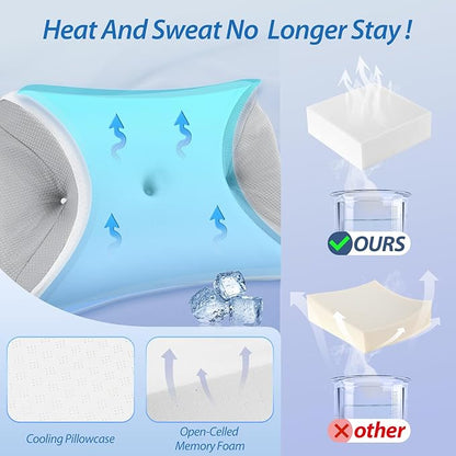 HOMCA CPAP Pillow for Side Sleeping, Cervical Neck Pillow for All CPAP Masks Users to Reduce Air Leaks & Masks Pressure, Ergonomic Memory Foam Pillow Ideal for Side Back Sleeper