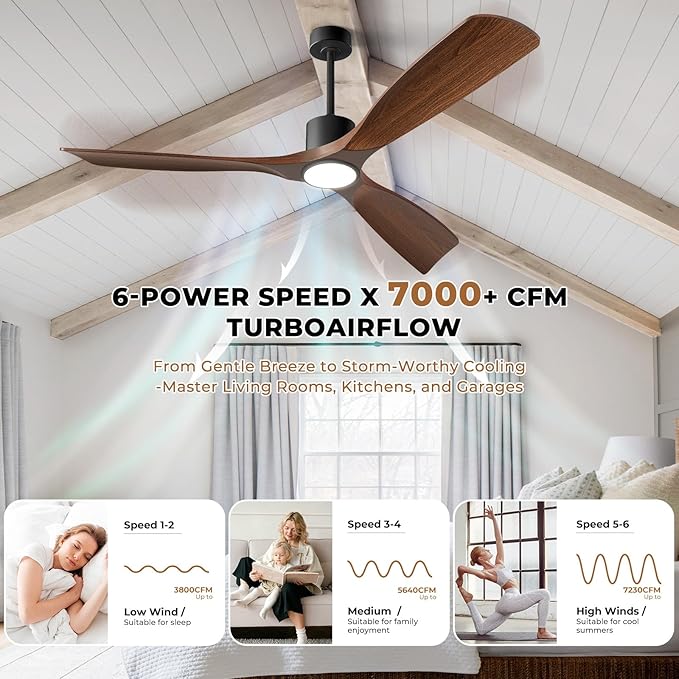 52" Smart Ceiling Fan with Lights,Outdoor Ceiling Fan Compatible with Alexa/Google/App/Remote,3-Color Light 6-Speed Quiet Reversible DC Motor for Patio Bedroom Living Room,Dark Walnut