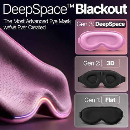 Eye Mask for Sleep with Ultimate Travel Case & Ear Plugs - DeepSpace™ Blackout Sleep Mask for Women Men, Side Sleeper Adjustable Eye Cover, Zero Eye Pressure, Memory Foam Eye Mask for Travel