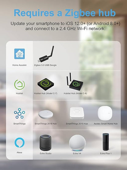 EIGHTREE Zigbee Smart Plug 15A, Energy Monitoring, 𝗭𝗶𝗴𝗯𝗲𝗲 𝗛𝘂𝗯 Required, ETL Certified, Smart Plugs That Compatible with Alexa & Home Assistant & SmartThings, 1 Pack
