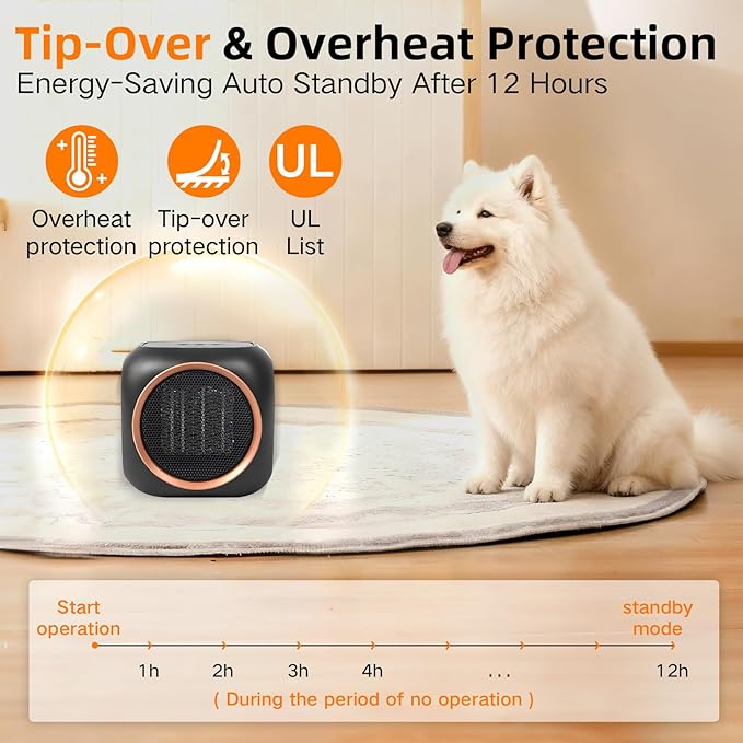 Upgraded Space Heater & Coffee Mug Warmer, Space Heater for Indoor Use with Thermostat, Candle Warmer Plate, 800W Portable Electric Heater for Bedrooms, Offices, Home