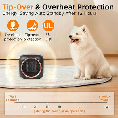 Upgraded Space Heater & Coffee Mug Warmer, Space Heater for Indoor Use with Thermostat, Candle Warmer Plate, 800W Portable Electric Heater for Bedrooms, Offices, Home