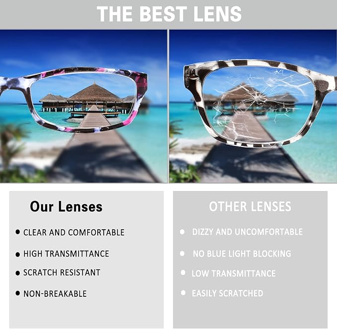 Henotin 5-Pack Reading Glasses Blue Light Blocking Anti Eyestrain Computer Reading Glasses for Women and Men Readers (Mix Color-C1, 3.50, Diopters)
