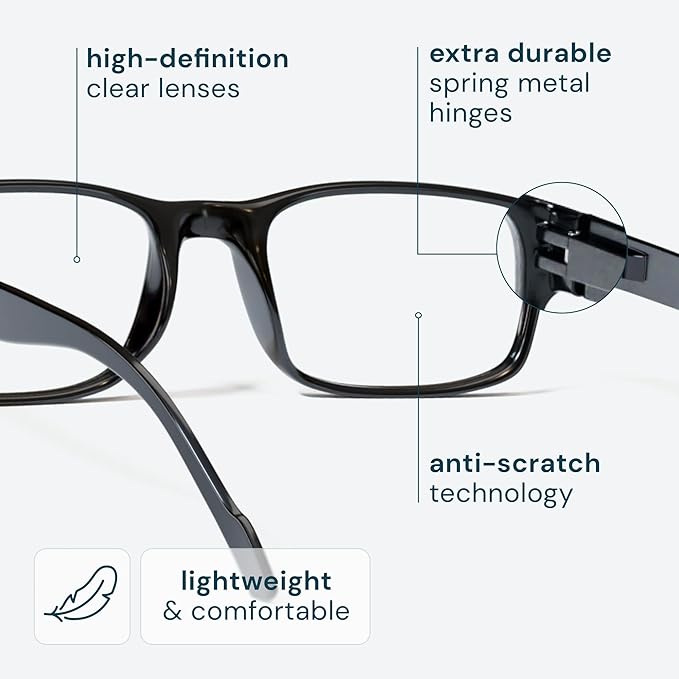 Gaoye 2-Pack of Reading Glasses - Blue-Light Filter, UV Protection - Readers with Rectangle Frames