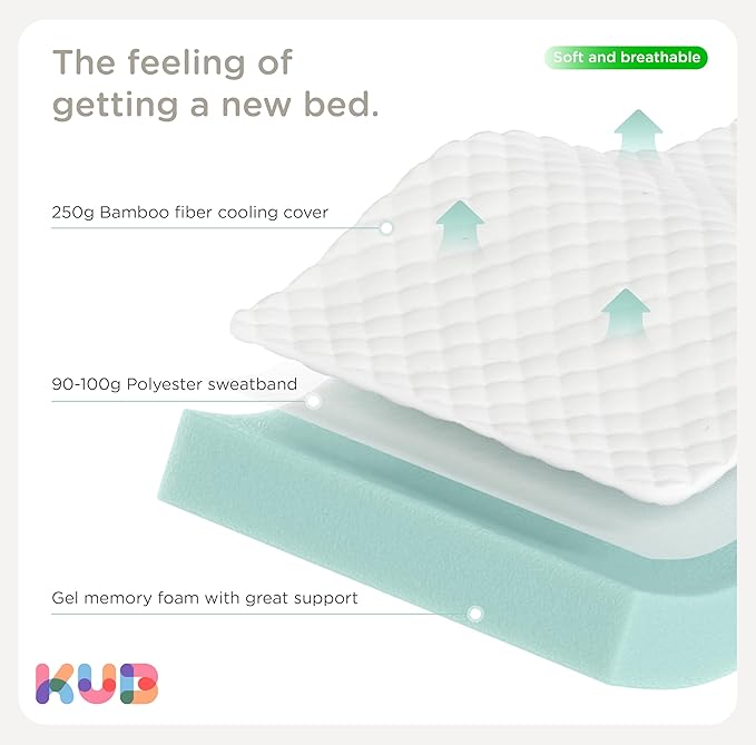 KUB 3 Inch Gel Memory Foam Mattress Topper Full Size 54x75 Inch 3 Inch-Cooling Foam Mattress Pad White