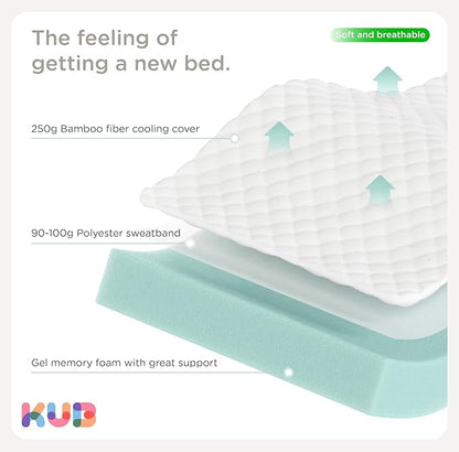 KUB 3 Inch Gel Memory Foam Mattress Topper Full Size 54x75 Inch 3 Inch-Cooling Foam Mattress Pad White