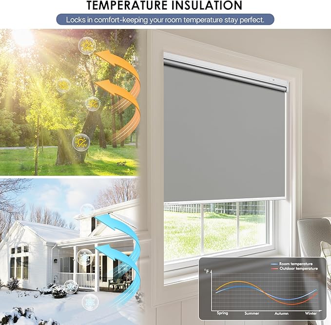 Motorized Roller Blinds with Remote Control & Solar Panel - 100% Blackout Smart Blinds, Automatic, Cordless, Electric Shades - Compatible with Alexa - Grey, 31" W x 72" H