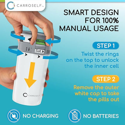 Smart Pill Dispenser for 4 Daily Doses – Weekly Pill Organizer with AM/PM Labels, Smooth-Sliding Cartridges, Medication Organizer for Adults & Seniors, Compact Pill Storage Box