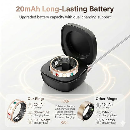 Smart Ring for Women,Fitness & Activity Tracker with Blood Oxygen/Heart Rate Monitor, Sleep Tracker, Step Counter, IP68 Waterproof Ring for iOS&Android,Fast Charge,No Subscription (Rose Gold,Size10）