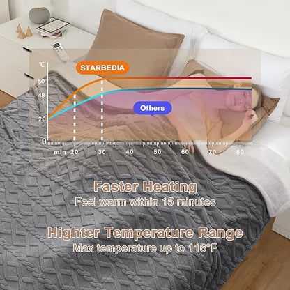 Heated Blanket King Size Electric Blanket Dual Control, Wireless Heating Blanket with 10 Heat & 10 Time Setting, Fasting Heating Sherpa Tufted Blanket for Bed, ETL Certified, Grey,90"x100"