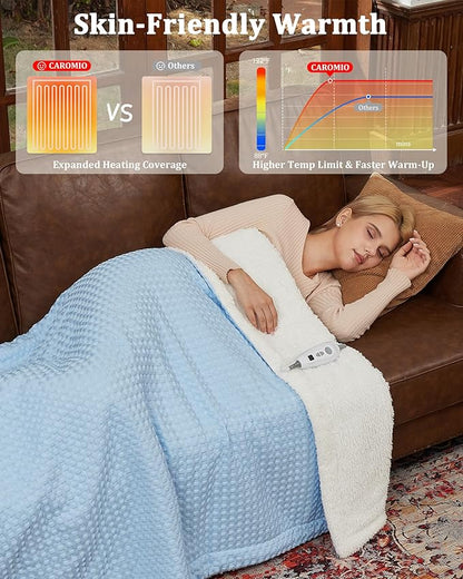 CAROMIO Heated Blanket Throw, Waffle Weave Electric Throw Blanket Fast Heating with LCD Controller, 6 Heat Levels & 4 Hour Auto Shut Off, ETL Certified, Machine Washable, Light Blue, 50" x 60"