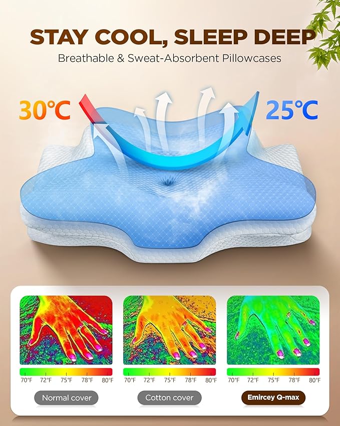 Emircey Clinical-Level Relief Cervical Neck Pillow for Sleeping, Ergonomic for Back Stomach Sleepers, Orthopedic Contour Memory Foam Pillow for Side Sleepers,Cooling Pillow for Neck Relief, Blue, King