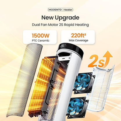 MORENTO Space Heater for Indoor Use, 1500W Ceramic Fast Heat, Electric Space Heater for Large Room with Remote, Thermostat, Digital Display, 5 Modes, 12H Timer, 70° Oscillation, 23dB White 1 Pack