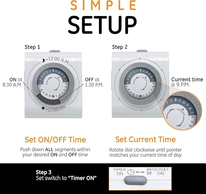 GE Mechanical Grounded Outlet Timer, Dual Plugs with 3 Prongs, 24 Hour Cycle, Indoor Use for Lights, Lamps, Fans, Appliances, Christmas Tree, 1 Pack, 15075