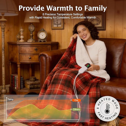 Red Christmas Electric Heated Blanket 84"x90", Fast Heating Queen with 8 Hours Auto Off/8 Heats Levels, Soft Plaid Sherpa with ETL Certification, Gift for Women Adults Keep Warm in Home Office