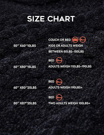 YnM Chenille Weighted Blanket, Handmade Chunky Knitted Design, Soft and Cozy, Temperature Regulating and Breathable, Machine Washable Throw for Sleep or Home Decor (Black Blue, 50x60 Inch, 10lbs)