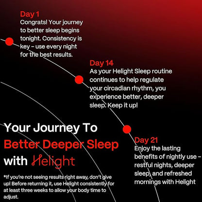 Helight Red Light Therapy Sleep Device – 630nm Pure Red Light Lamp Sleep Aid to Support Deep Relaxation – Rest Lamp Backed by Science for Adults & Kids Bedrooms