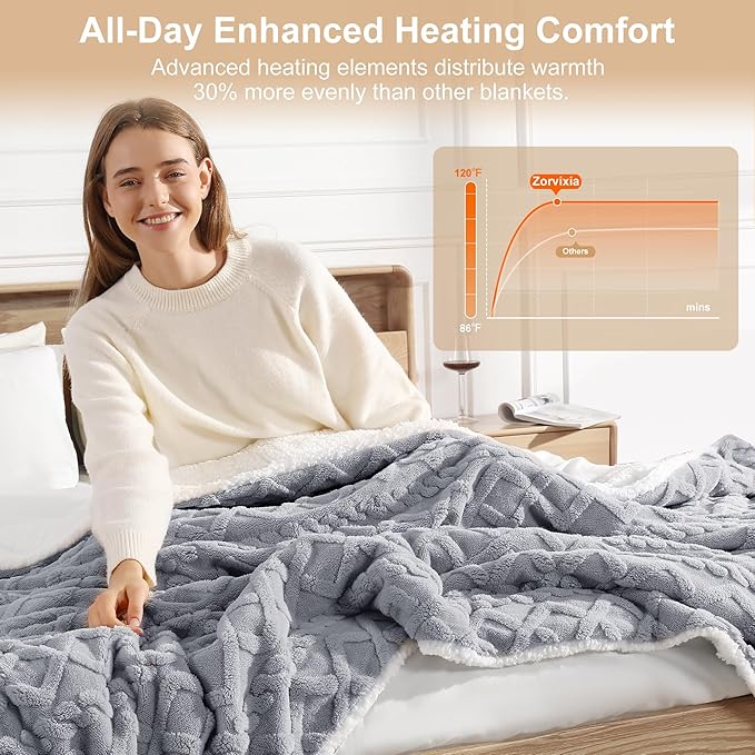 Electric Blanket Twin Heated Blanket 62''X84'' with 5 Heating Levels & 10 Hours Auto Off, ETL& FCC Certification Dual Sherpa Twin Heating Blanket Washable for Home/Office/Bed, Great Gift(Dark Gray)