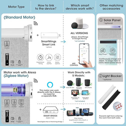 SmartWings Motorized Smart Blinds with Remote, Custom Automatic 100% Blackout Roller Shade Compatible with Alexa/Homekit/Google, Electric Smart Blinds for Indoor Windows, Bouvardia Cream