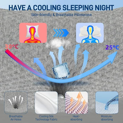 Cervical Neck Pillow - Memory Foam Pillow for Pain Relief Sleeping, Ergonomic Neck Support Contour Pillows for Side Back Stomach Sleepers,Orthopedic Breathable Pillowcase (Gray)