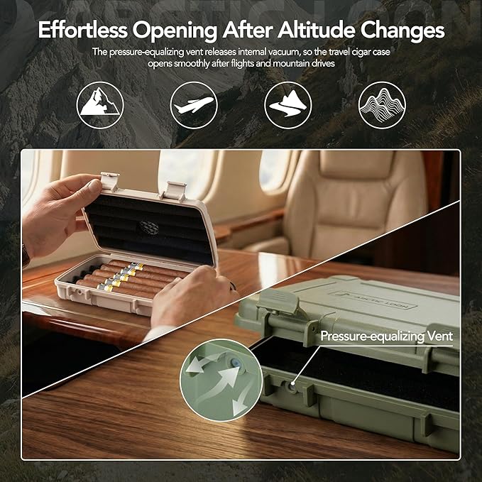 Arctic Loon Travel Cigar Humidor Kit – Holds 5 Cigars (60 RG), Crushproof & Waterproof Portable Cigar Case with Lighter (Without Gas), Cigar Cutter, V-Cutter, Magnetic Cigar Stand, Humidifier (CORE-5)