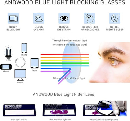 ANDWOOD Blue Light Blocking Glasses Men Women Computer Filter Large Frame Bluelight Blocker Anti Blue Ray Lightweight AR002