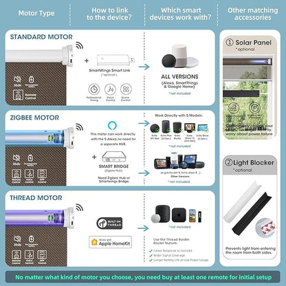 SmartWings Motorized Roller Shades 5% Openness Without Privacy Custom Size, Rechargeable Battery, Works with Matter/Apple HomeKit, Alexa, Thread/Zigbee, Remote Optional, 5% Openness Chocolate